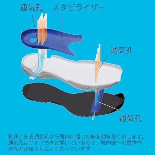 Amazon | [ミドリ安全] スカイウォーカー 安全作業靴 JSAA認定 プロ
